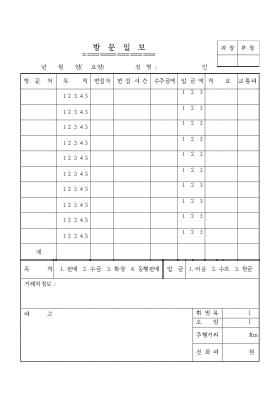 방문일보 방문일보